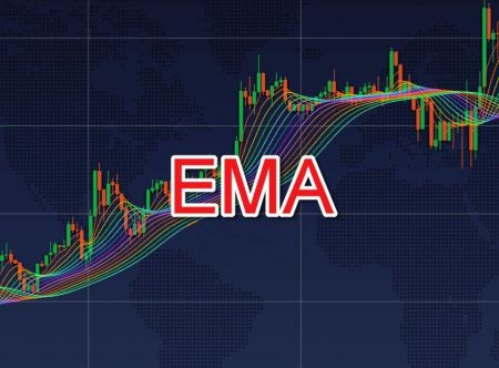 Guide to Trading Using the EMA Indicator on IQCent