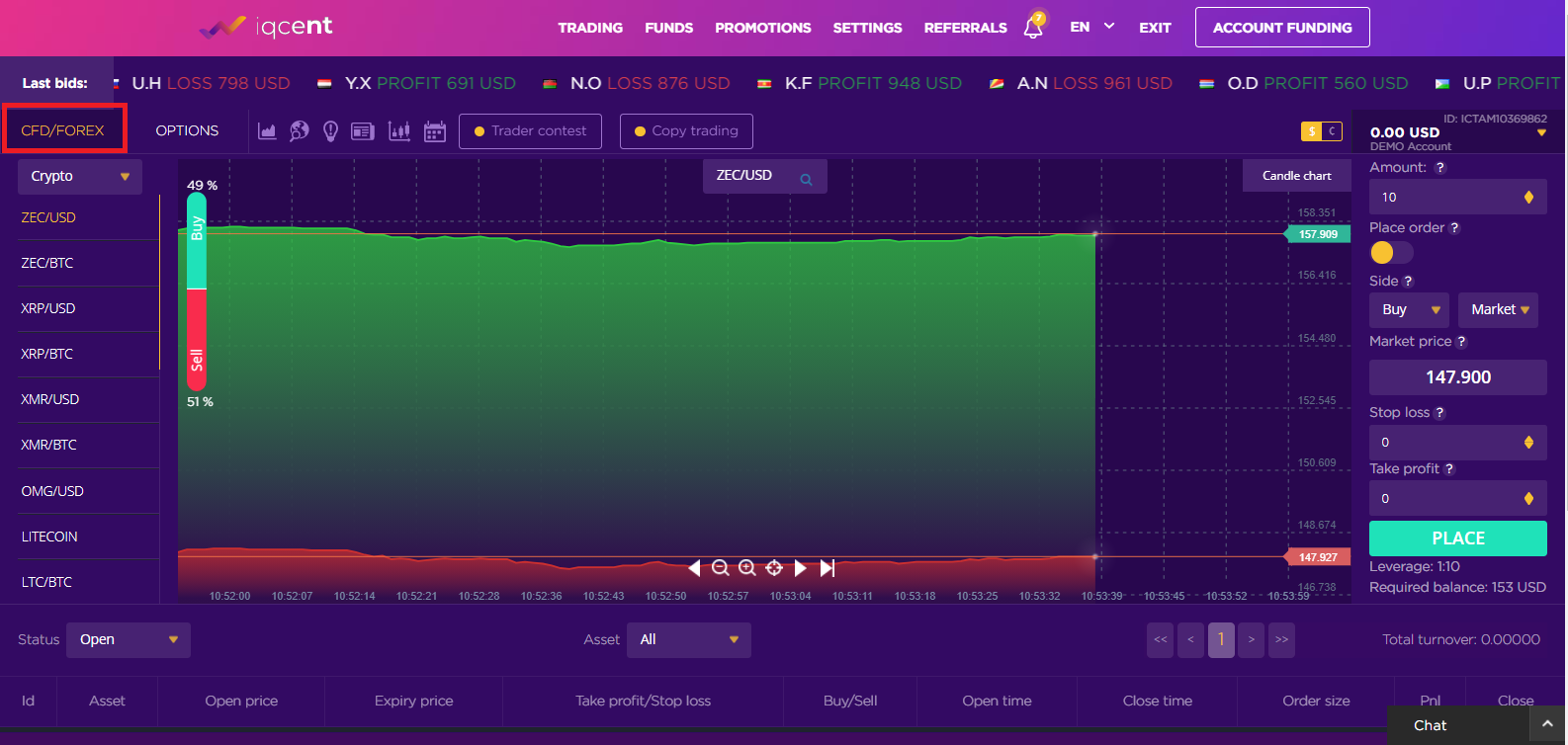 Frequently Asked Questions (FAQ) of Trading in IQcent Frequently Asked Questions (FAQ) of Trading in IQcent