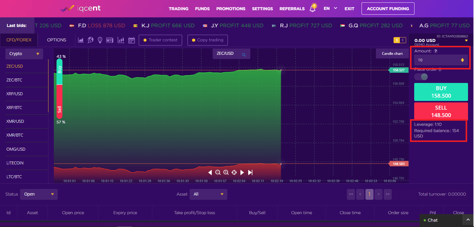 Frequently Asked Questions (FAQ) of Trading in IQcent Frequently Asked Questions (FAQ) of Trading in IQcent