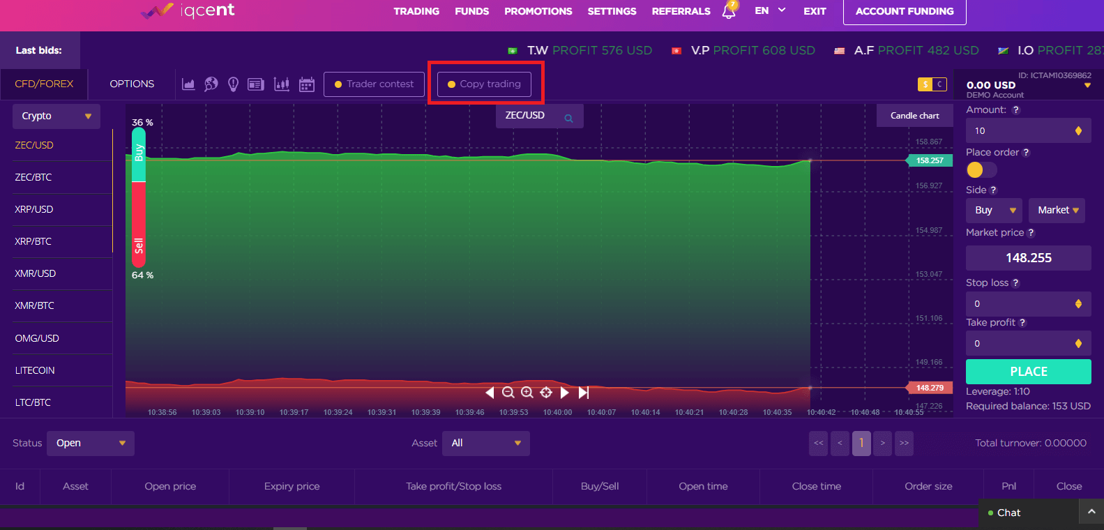 How to Trade at IQcent for Beginners How to Trade at IQcent for Beginners