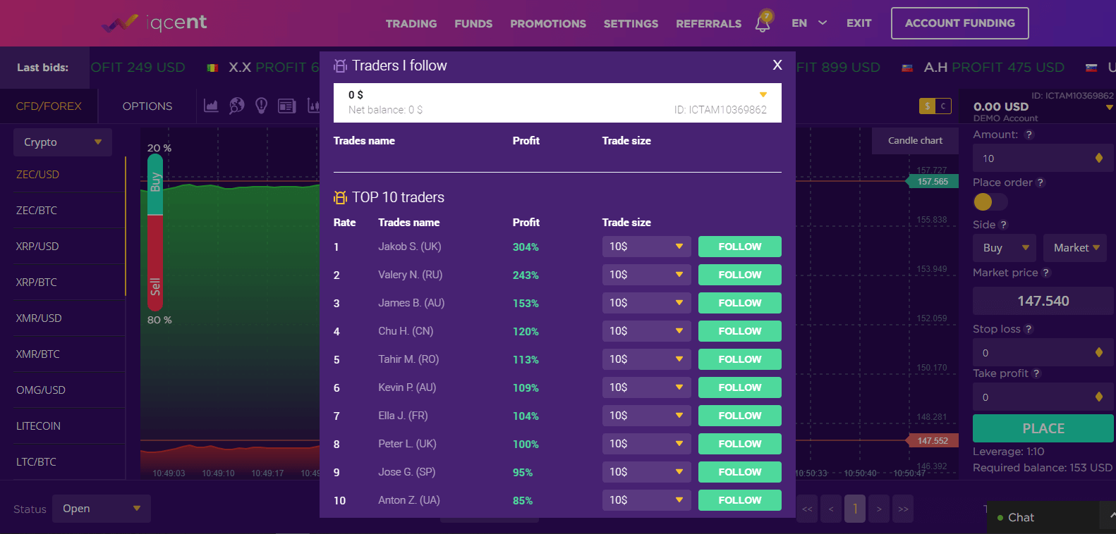 How to Trade at IQcent for Beginners How to Trade at IQcent for Beginners